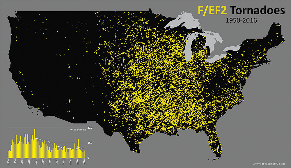 EF2 tornadoes