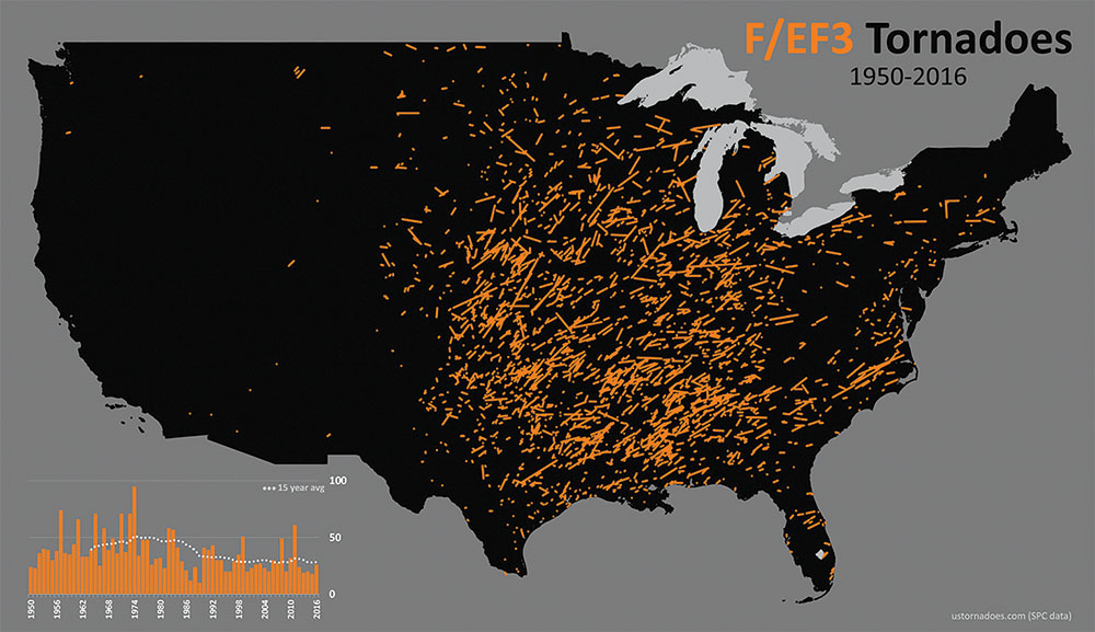 EF3 tornadoes