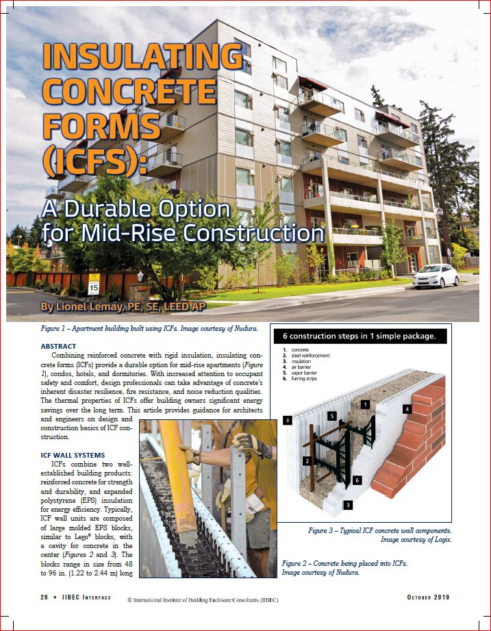 2019 10 Insulating | IIBEC