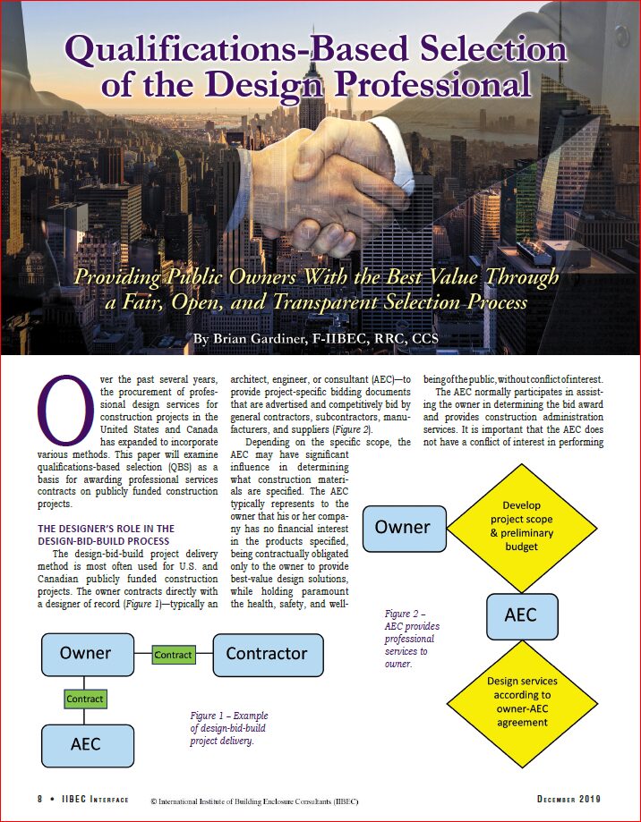 2019 12 Qualifications | IIBEC