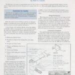 Cover page of article, "Quality Assurance, A to Z".