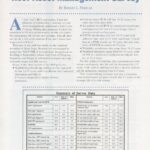 Cover page of article, "Roof Asset Management Survey".
