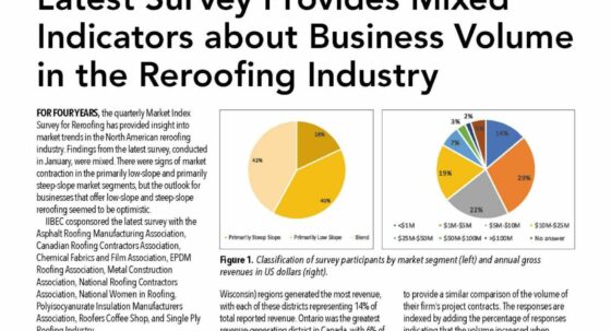 Cover page of March/April Quarterly Reroofing Survey.