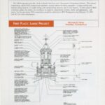 Cover page of IIBEC Interface article, "1994 Document Competition".