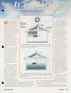 Cover page of IIBEC Interface article, "It's a Breeze: Understanding Proper Attic Ventilation of Sloped Roofs".