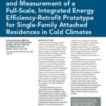 Cover of IIBEC Interface article, Modeling, Simulation, and Measurement of a Full-Scale, Integrated Energy Efficiency-Retrofit Prototype for Single-Family Attached Residences in Cold Climates.