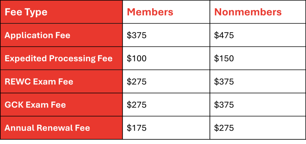 2025 REWC fee table.
