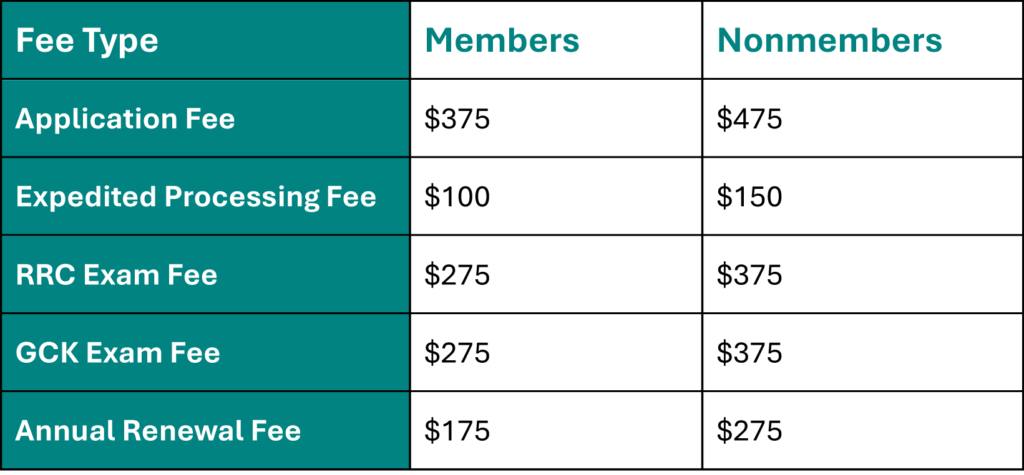 2025 IIBEC RRC fee table.