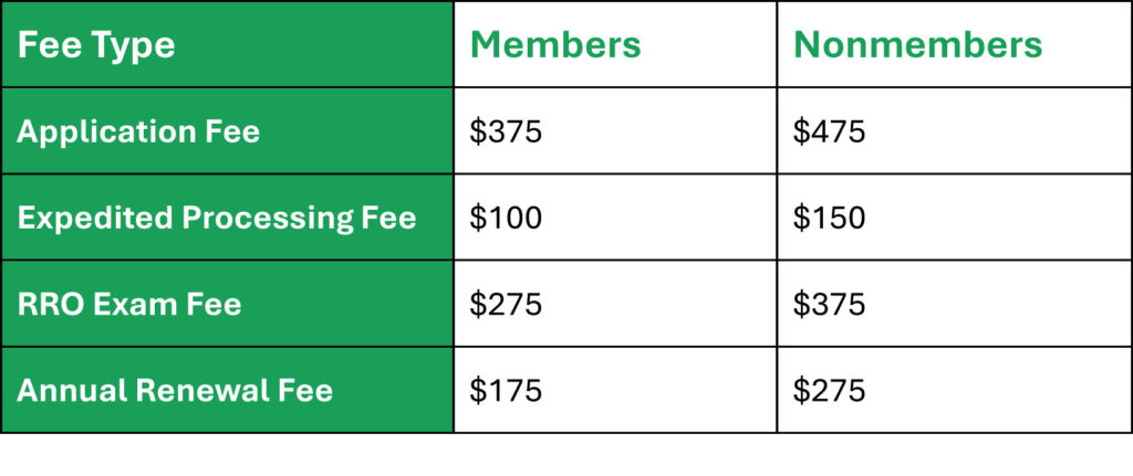 2025 IIBEC RRO fee table.