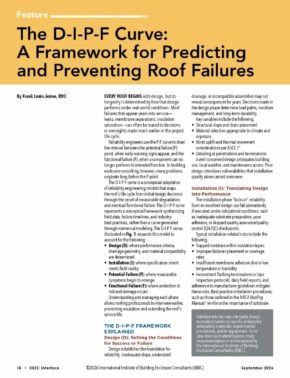 Feature headline: The D-I-P-F Curve: A Framework for Predicting and Preventing Roof Failures
