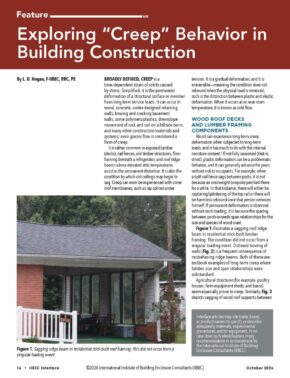 Feature article page about creep in building construction, with a bold red header, multi-column text, and a photo of a house roof at the bottom left.