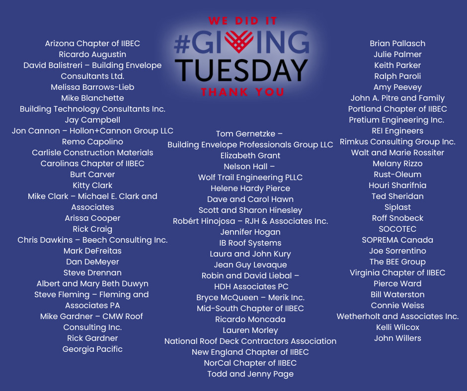 Thank You for Helping Us Reach our #GivingTuesday Goal!